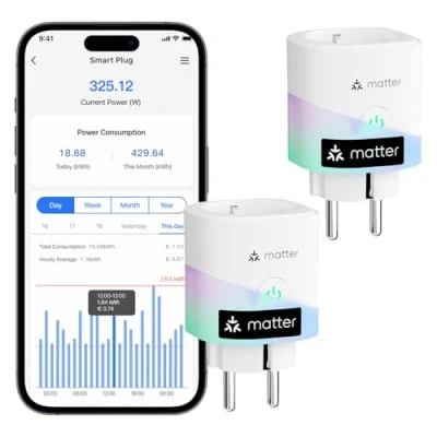 Imagen de Meross Enchufe Inteligente Matter con Consumo de Energía, WiFi Mide Producción Paneles Solares Fotovoltaicos, Control Remoto y Voz, Soporte para Apple Home, Alexa Google 2 Unidades