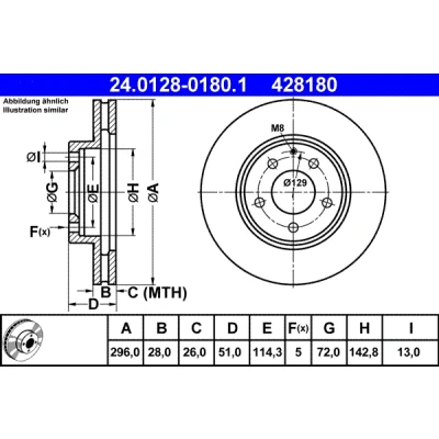 Imagen de ATE Disco de freno 28,0mm 5 114,3mm ventilado revestido 24.0128 0180.1 L12Y33251,L12Y3325X Discos freno,