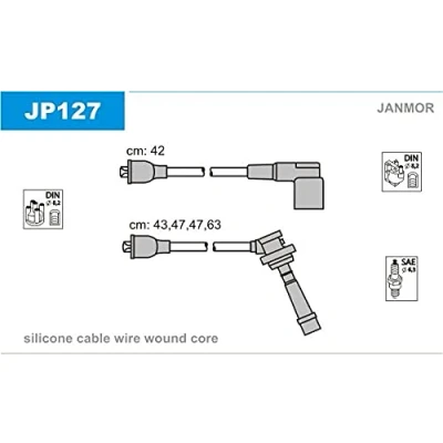 Imagen de JANMOR JP127 Juego de Cables Encendido