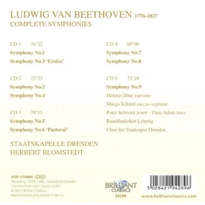 Imagen de BEETHOVEN: Complete Symphonies