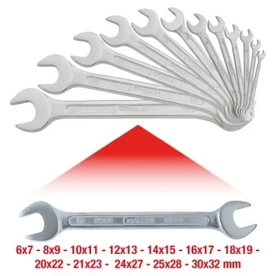 Imagen de juego de llaves dos bocas KS TOOLS 517.0125
