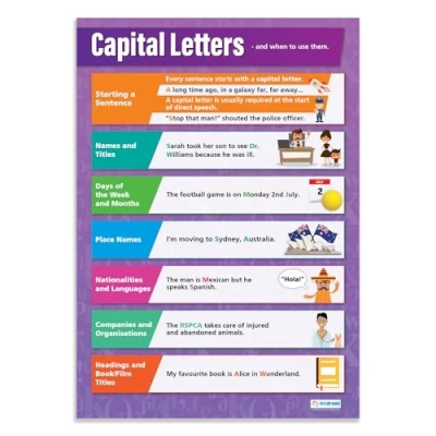 Imagen de Daydream Education Letras mayúsculas en inglés, papel brillante de 850 mm x 594 (A1)