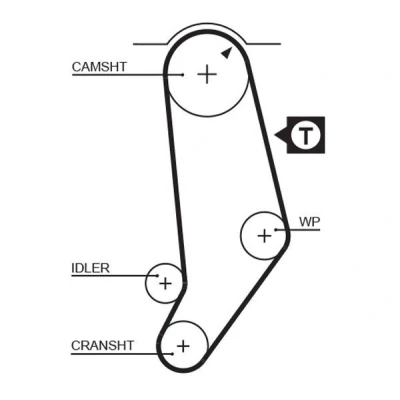 Imagen de GATES FleetRunner Micro V Stretch Fit 5053 Correa de Distribucion 120 1143 18 Policloropreno (Neopreno) AUDI: Coupe B3, 90 100 C3 Avant
