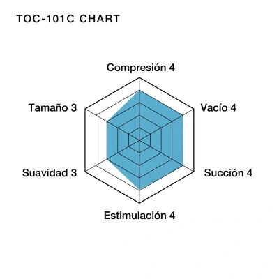 Imagen de Masturbador tipo CUP de Tenga original vacuum frescor