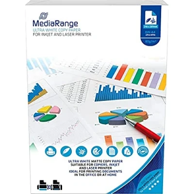 Imagen de MEDIA MRINK110 Papel de copia