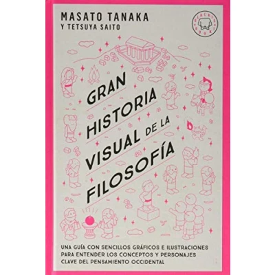 Imagen de Gran historia visual de la filosofía: Una guía con sencillos gráficos e ilustraciones para entender los conceptos y personajes clave del pensamiento occidental. (NARRATIVA)