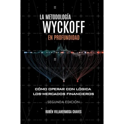 Imagen de La Metodología Wyckoff en Profundidad: Cómo operar con lógica los mercados financieros