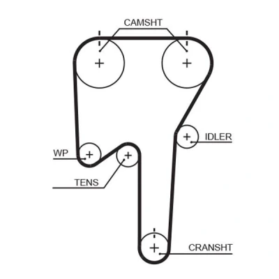 Imagen de GATES FleetRunner Micro V Stretch Fit 5533XS Correa de Distribucion 138 1314 23 Fibra vidrio, HNBR (Acrilo Nitrilo Butadieno Hidrogenado)
