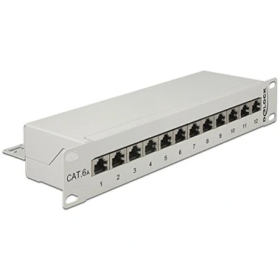 Imagen de Delock 43308 Panel De Parcheo