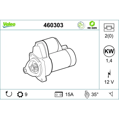 Imagen de Motor de arranque VALEO 460303