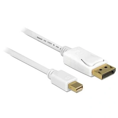 Imagen de Delock 83484 Cable Displayport