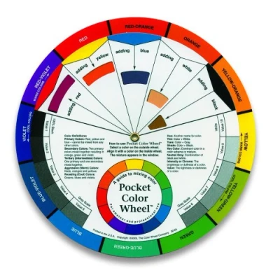 Imagen de Daler Rowney Accesorios, 13cm, Rueda de Color Artists