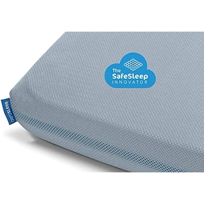 Imagen de AeroSleep Sábana Ajustable 70x140 Azul Cielo