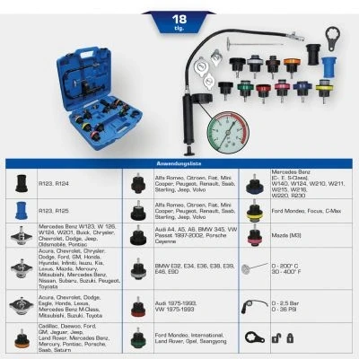 Imagen de Kit prueba, presión refrigeración KS TOOLS BT521200