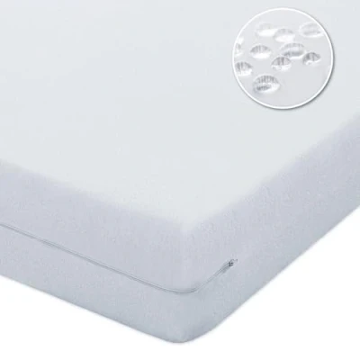 Imagen de CandidoPenalba Protector Colchon Transpirable. Cubre Desenfundable. Funda Antiacaros. de Rizo para Cama 100/105 cm. Fabricado en España. Oekotex. 100/105x190/200 cm