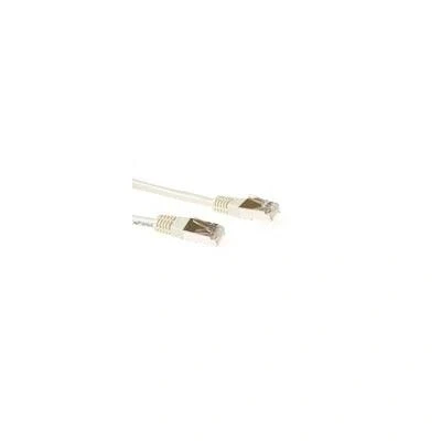 Imagen de Advanced Cable Technology Cat5e Ftp (ib7215) 15m