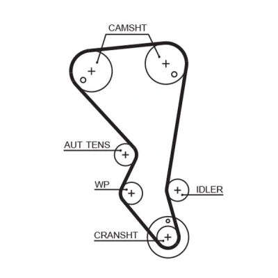 Imagen de GATES FleetRunner Micro V Stretch Fit 5599XS Correa de Distribucion 137 1305 25,4 Fibra vidrio, HNBR (Acrilo Nitrilo Butadieno Hidrogenado)