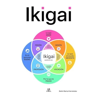 Imagen de Ikigai