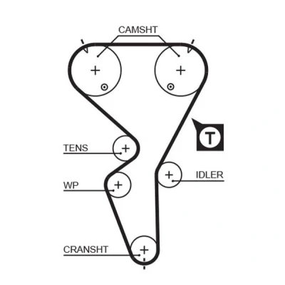 Imagen de GATES FleetRunner Micro V Stretch Fit 5458XS Correa de Distribucion 134 1276 25,4 Fibra vidrio, HNBR (Acrilo Nitrilo Butadieno Hidrogenado) norauto