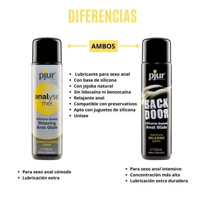Imagen de Lubricante Anal Pjur Relaxing 100 Ml