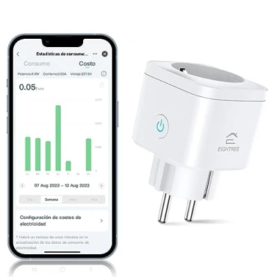 Imagen de Enchufe Inteligente 5GHz, Wi Fi Medidor Consumo, Tomada Programable con Temporizador, Control Remoto por APP&amp;Voz, Compatible Alexa/Google Home/SmartThings, 16A, 1PC