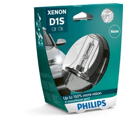 Imagen de Bombilla de carretera PHILIPS 85415XV2S1