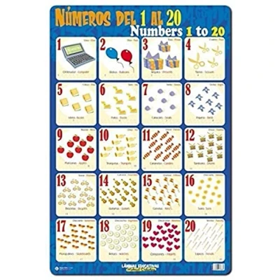 Imagen de Lamina Educativa Numeros Del 1 Al 20