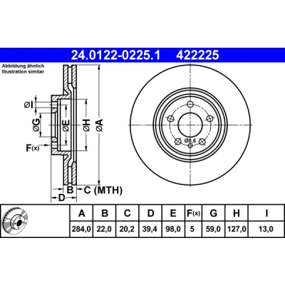 Imagen de ATE 24.0122 0225.1 Disco de freno 284,0 22,0 5 98,0 ventilado revestido ALFA ROMEO: GTV, Spider