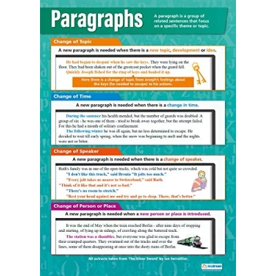 Imagen de Párrafos Pósteres en inglés Papel brillante de 850 mm x 594 (A1) Carteles idiomas para el aula Tabla educación Daydream Education