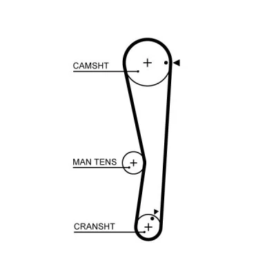 Imagen de GATES FleetRunner Micro V Stretch Fit 5687XS Correa de Distribucion 109 872 25 Fibra vidrio, HNBR (Acrilo Nitrilo Butadieno Hidrogenado)