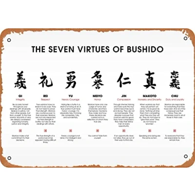 Imagen de Biopracess Cartel de metal con texto en inglés &quot;The 7 Virtues Of Bushido Sports&quot; (Las virtudes Bushido)