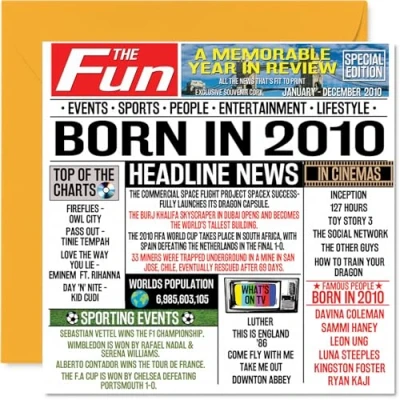 Imagen de tarjetas de cumpleaños número 14 para niños y niñas Born In 2010 Newspaper Tarjeta feliz hijo, hija, primo, vintage, retro, Back 2010, felicitación 145 mm x