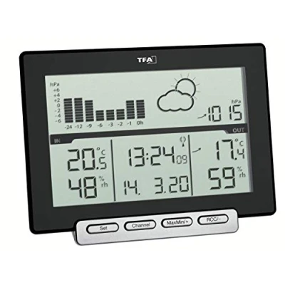 Imagen de TFA Dostmann 35.1139.01 Meteo Sens. Estación meteorológica de Exterior para Temperatura y Humedad, hasta 3 sensores