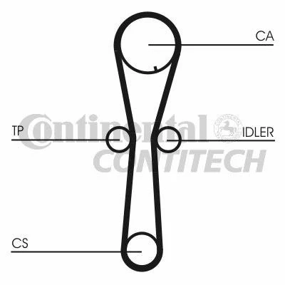 Imagen de CONTITECH CT954K1 Kit de correa distribución 112 ROVER: 45 Berlina, 400 25 Hatchback, HONDA: CIVIC 6 Accord Limousine