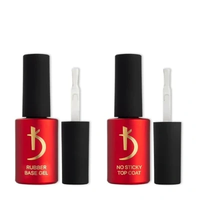 Imagen de Kodi Professional Capa Base y Top Coat Semipermanente para Uñas 2 * 7ml No Wipe Esmaltes Semipermanentes UV LED Manicura Pedicura Kit