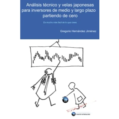 Imagen de Análisis técnico y velas japonesas para inversores de medio largo plazo partiendo cero: Es mucho más fácil lo que crees