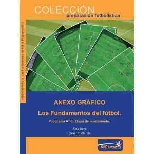 Imagen de Anexo Gráfico Los Fundamentos del Fútbol. Programa AT3. Etapa de Rendimiento