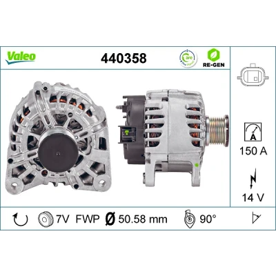 Imagen de VALEO 440358 Alternador 14V 150A RENAULT: Kadjar, MASTER 3 Kasten, MEGANE 3, DACIA: Duster SUV, Lodgy, OPEL: Movano B Furgón
