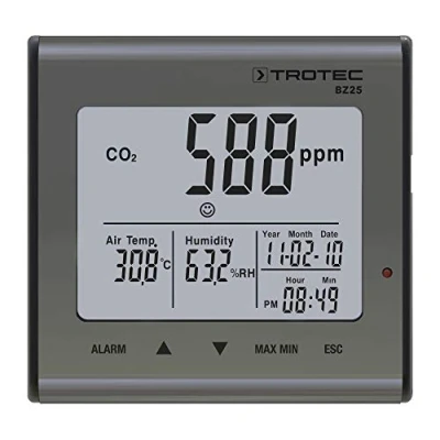 Imagen de TROTEC Detector de calidad del aire (CO2) BZ25