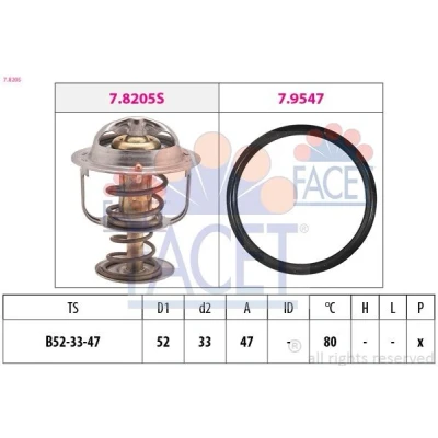 Imagen de Termostato, refrigerante FACET 7.8205