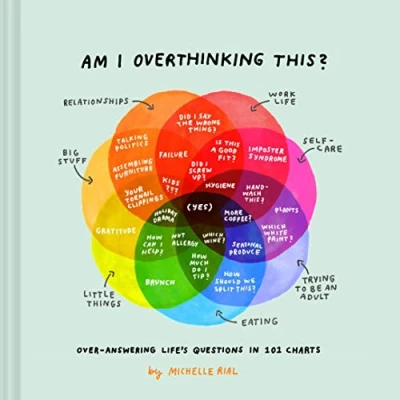 Imagen de Am I Overthinking This?