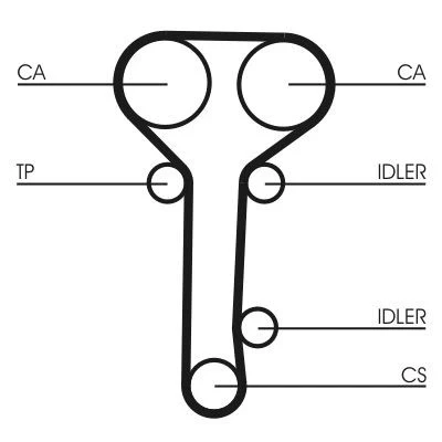 Imagen de CONTITECH CT978K2 Kit de correa distribución 129 FORD: Focus Mk1 Hatchback, MONDEO 2