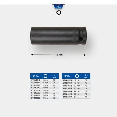 Imagen de KS TOOLS BT022661 Cubos insertables 19 12,5 (1/2&quot;) hexagonal