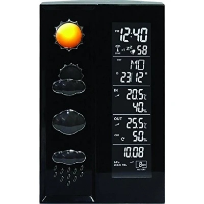 Imagen de Technoline Ws 6650