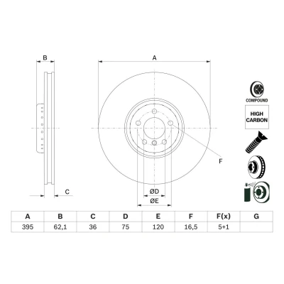 Imagen de BOSCH 0 986 479 E83 disco de freno 395 36 120 dos piezas, ventilado revestido altamente carbonizado con tornillos BMW: X6, X5