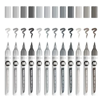 Imagen de Molotow Aqua Rotuladores de colores