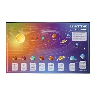 Imagen de Viquel Protector de escritorio educativo sobre el sistema solar PVC resistente y fácil limpiar Origen Francia 59,5 x 36,2 cm