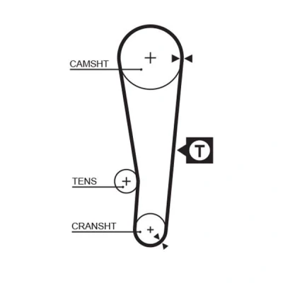 Imagen de GATES FleetRunner Micro V Stretch Fit 5386XS Correa de Distribucion 121 968 21,1 Fibra vidrio, HNBR (Acrilo Nitrilo Butadieno Hidrogenado)