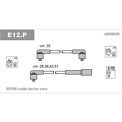 Imagen de Juego de cables encendido JANMOR E12.P