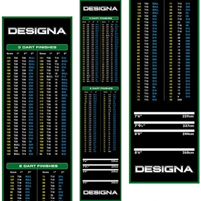 Imagen de Designa Darts MAT19 Alfombra Antideslizante para Dardos con diseño de Pago, Delgada, Verde, 290 cm x 60